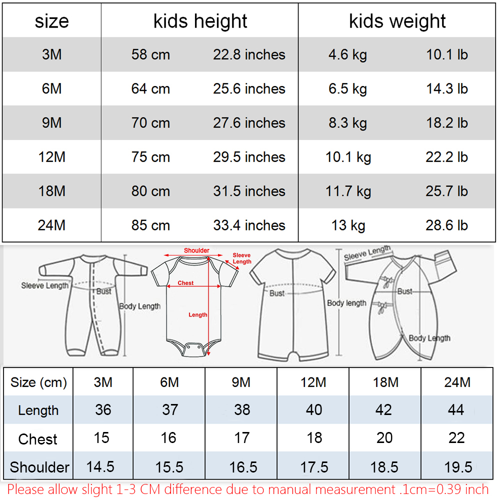 بدلة صيفية للأطفال حديثي الولا - مراجعة Baby Clothing Online وسعره